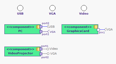 Class diagrams