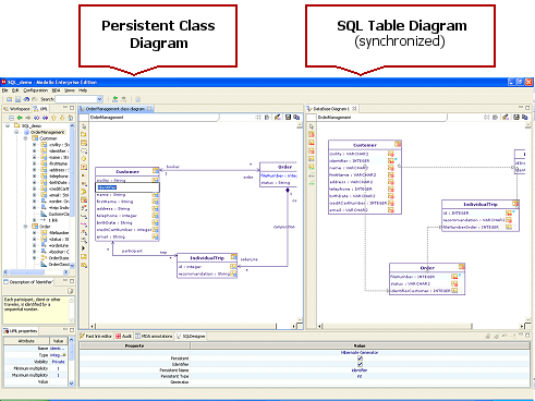 Modelio SQL Designer