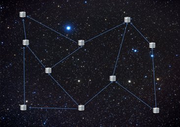 Constellation of model fragments