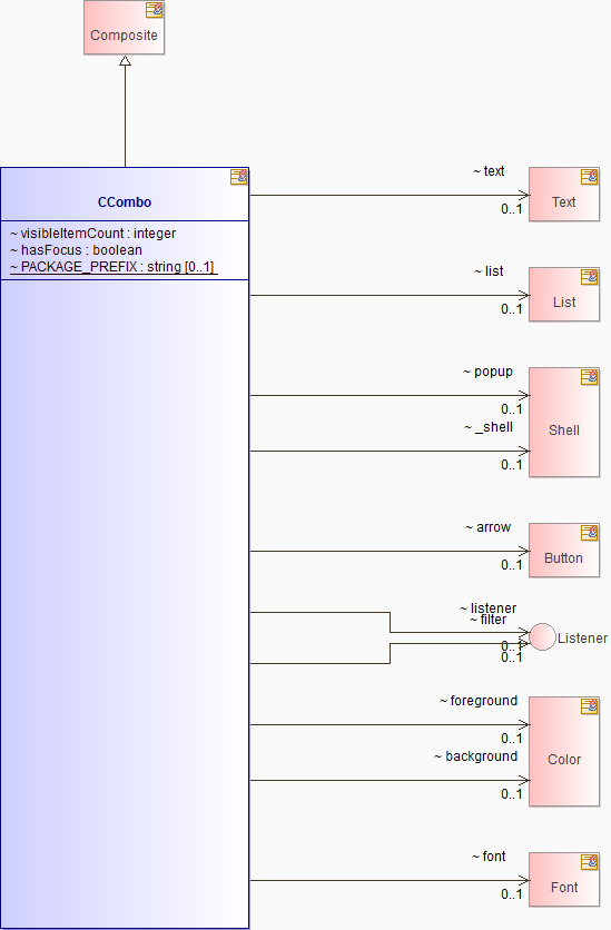 chara:GetChildren() resulting in an empty array using the