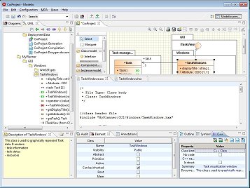 C++ Génération de code