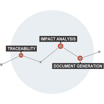 Download UML/BPMN modeling tool and free products based on Modelio
