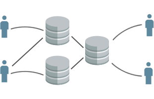 Download UML/BPMN modeling tool and free products based on Modelio