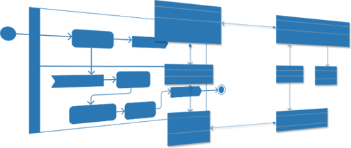 modelio bpmn modelio bpmn
