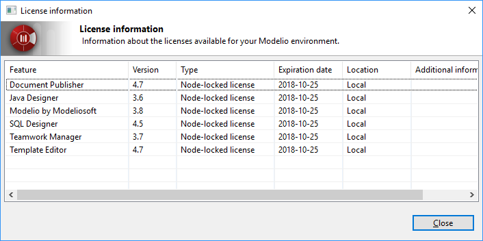 modelio license information window