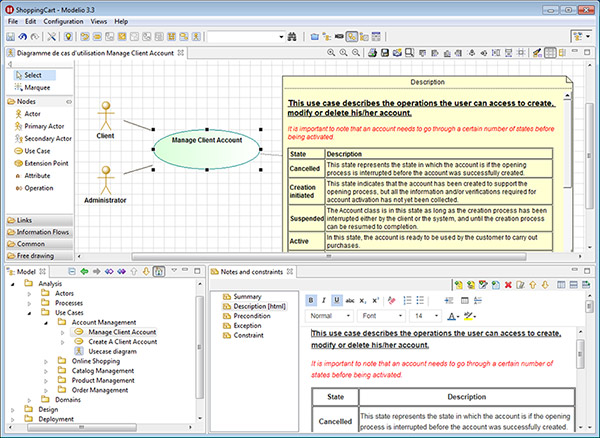 html notes