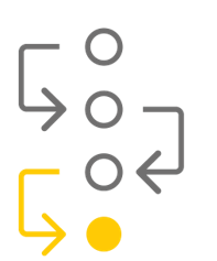 modelio workflow bis