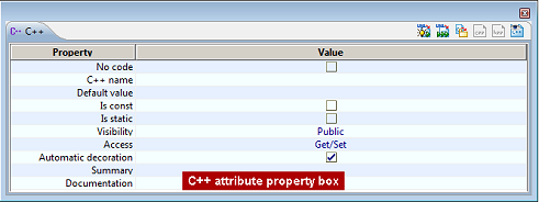 C++ Designer Property Box