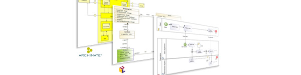 Modelio BA - ArchiMate EA