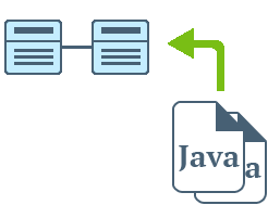 reverse diagrammes UML