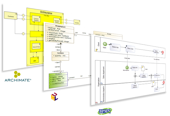 seminaire-archimate-uml-bpmn