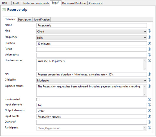 togaf form