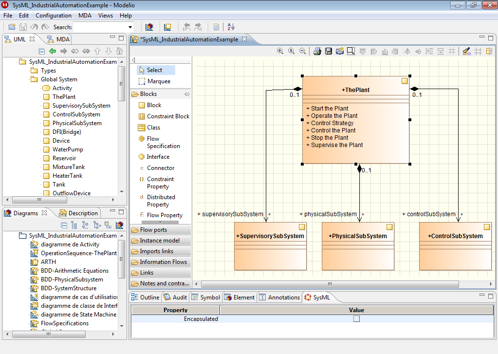 Html Program Language Named