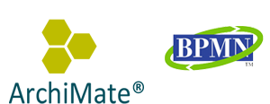 uml bpmn archimate