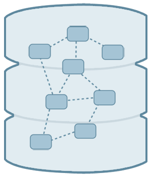 centralized database illustration