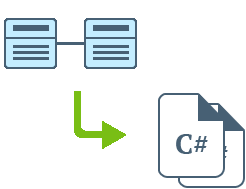 génération de code C#