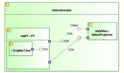 uml-class-diagrams-vga