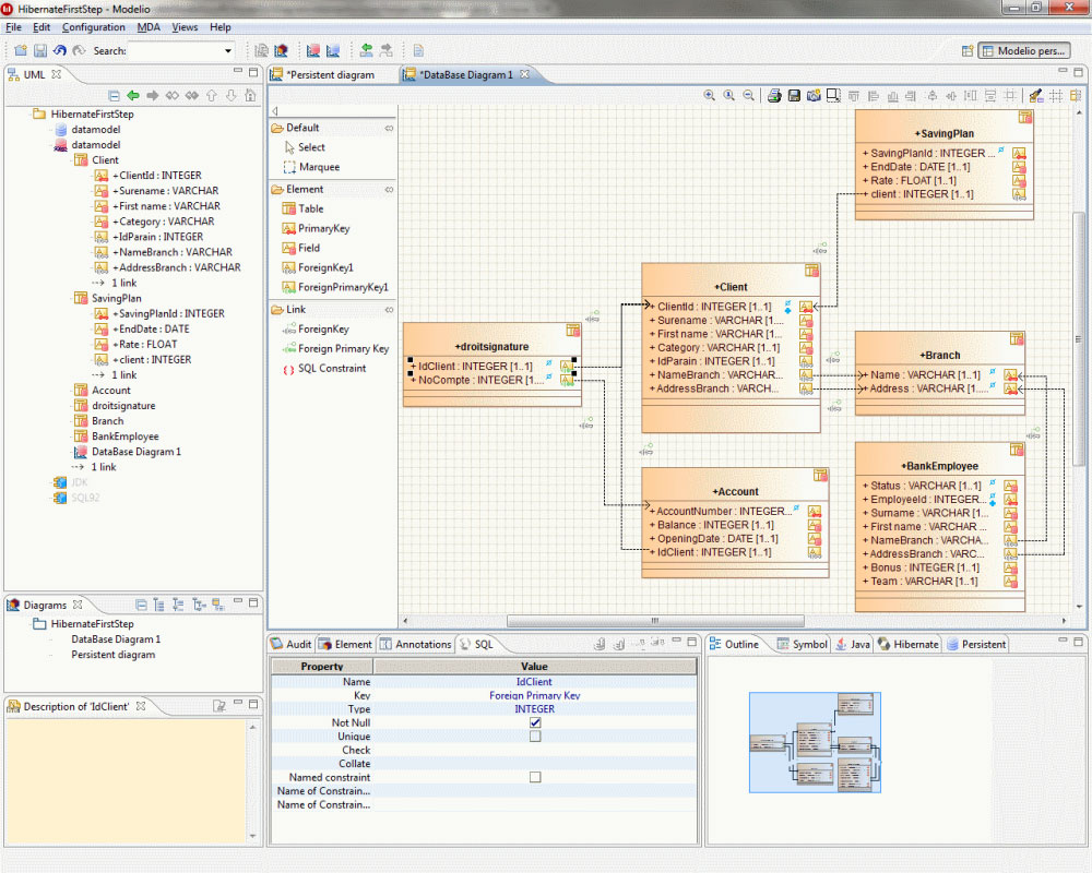 Modelio SQL Designer | Génération/Reverse de schémas de ...