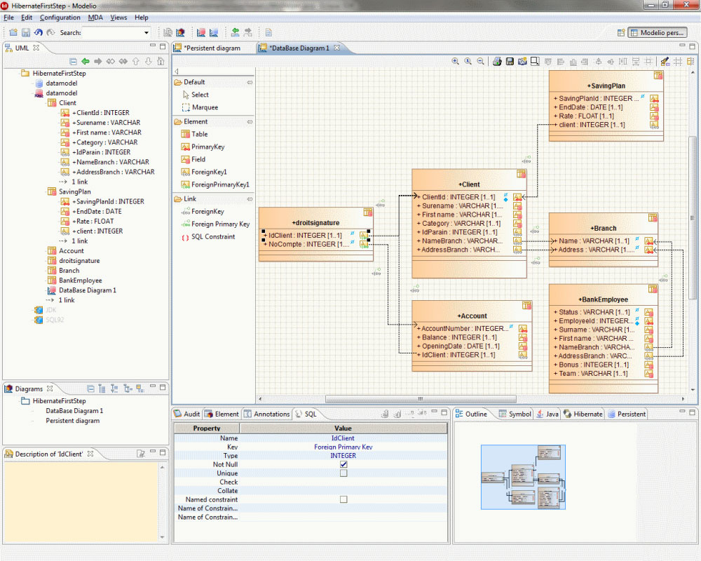 sql designer