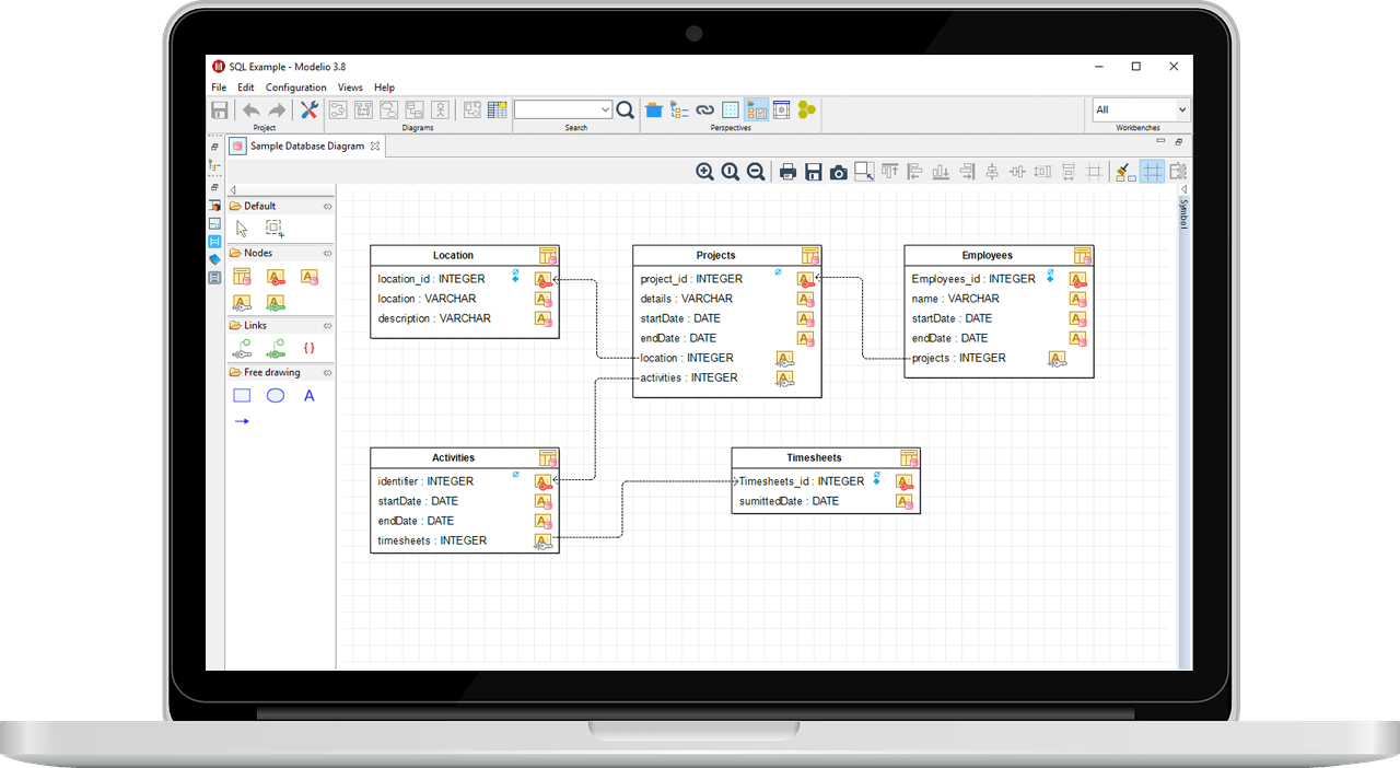 screen modelio sd csharp