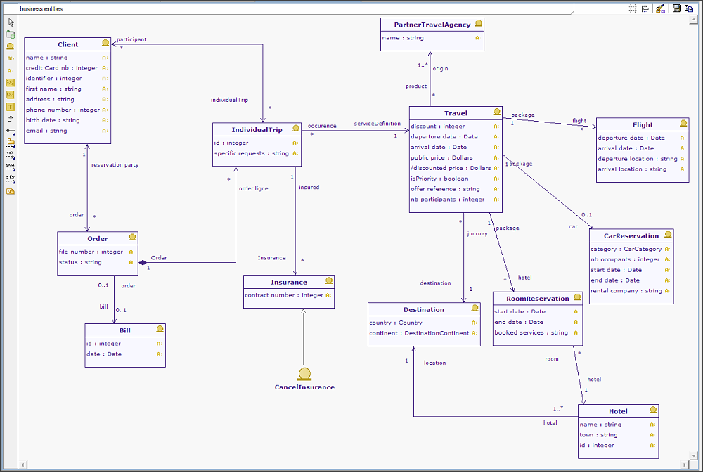 class model enterprise architect Enterprise Modelio BA  Modeliosoft Architect