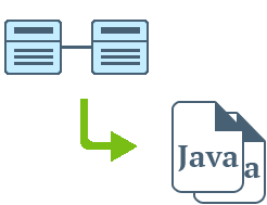 java génération code UML