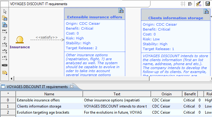 Requirement & Vision Analyst Solution overview