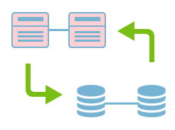 SQL generation reverse