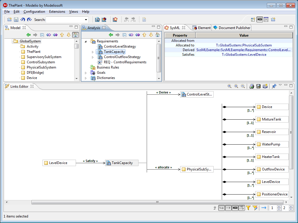 Modeliosoft - Modelio SA SysML for System modeling