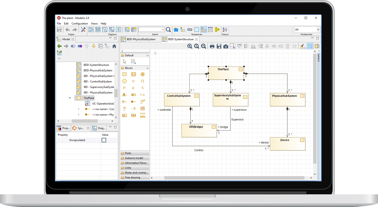modelio organizaing your diagrms modelio organizaing your diagrms