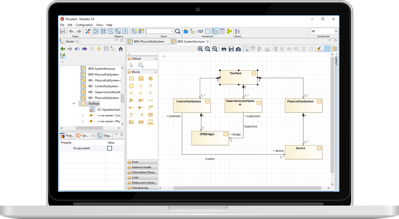 SysML modeling