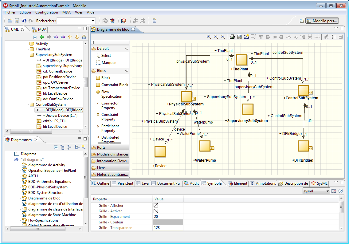 modelio sysml example modelio sysml example