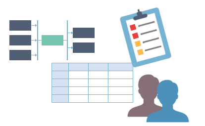 Traçabilité Analyse d'Impact