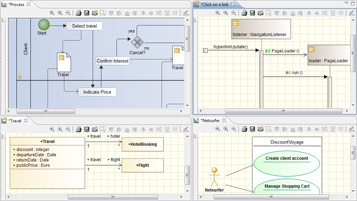 uml bpmn