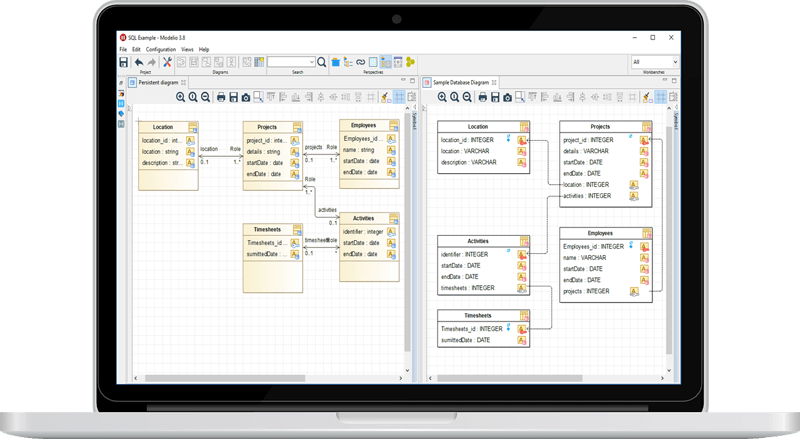 uml data model