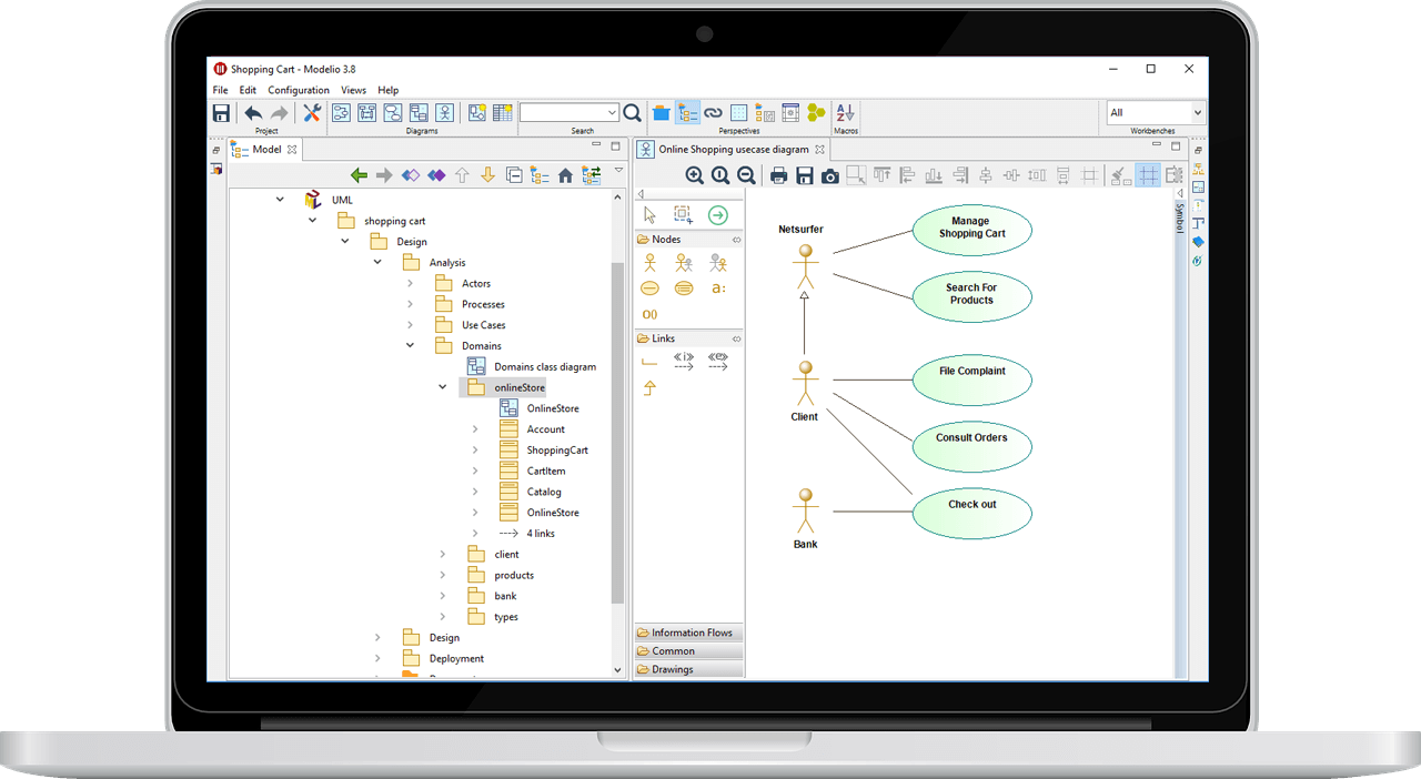 UML Modèle et Diagramme