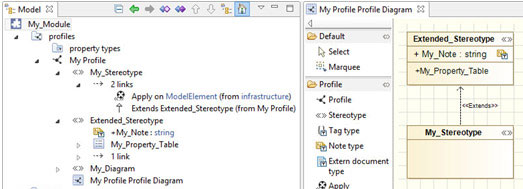 modelio-studio-profile-modeler