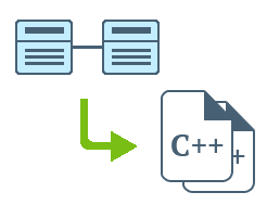 génération de code C++