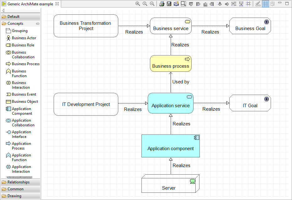 ApplicationUsageDiagram.png