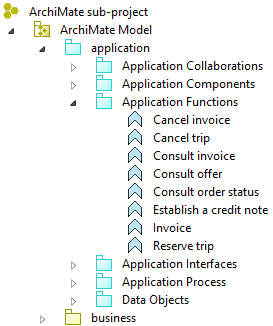 ArchiMateFolders.png