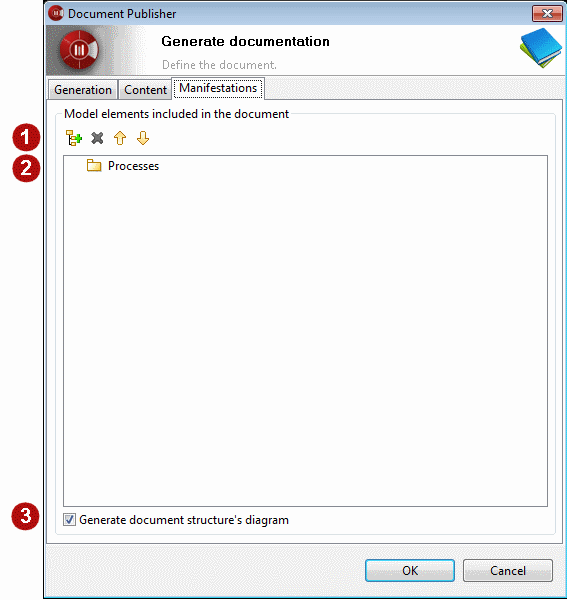 Documentpublisher generation manifestations DocPub Fig8