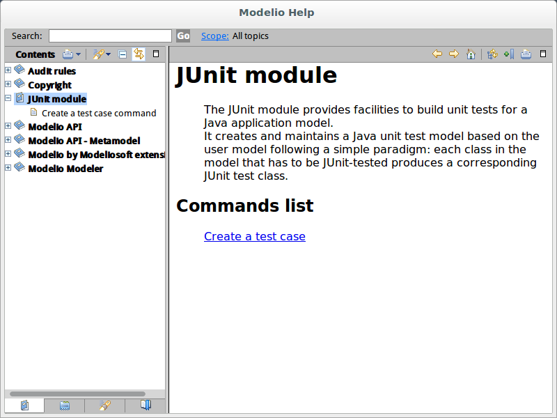 Usermanual writing ModelioHelp JUnit module