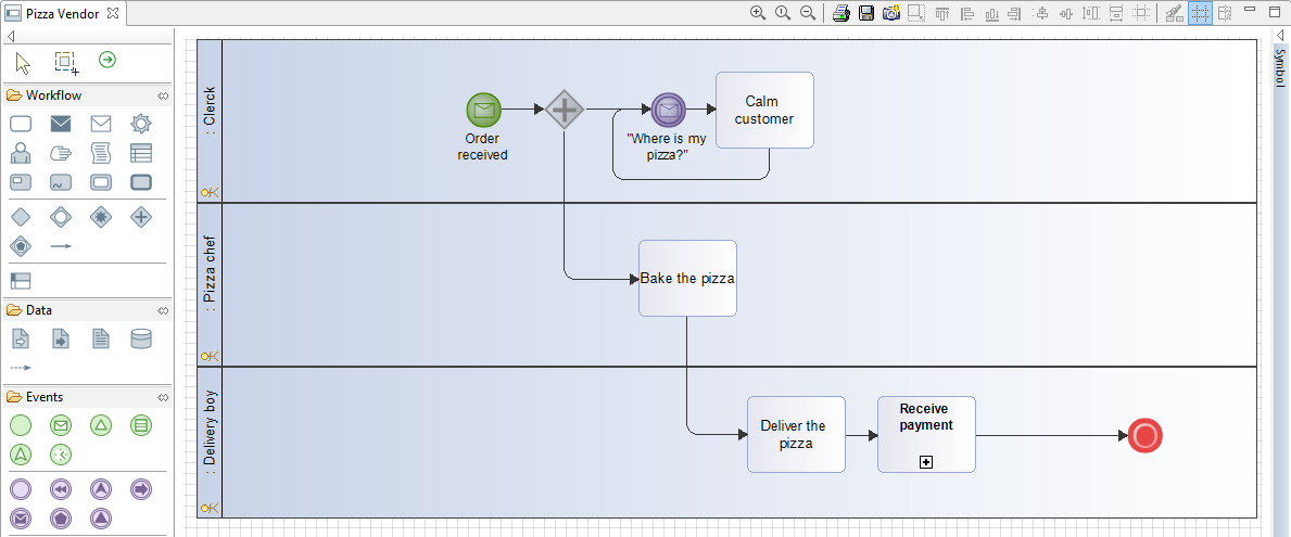 Process Design Diagram 2.png