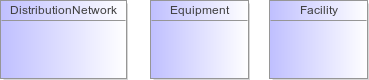 : Package Structure Diagram (automatic)