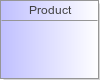 : Package Structure Diagram (automatic)