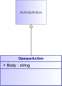 : OpaqueAction (architecture_autodiagram)