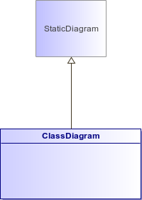 : ClassDiagram (architecture_autodiagram)