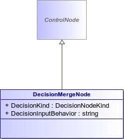 : DecisionMergeNode (architecture_autodiagram)
