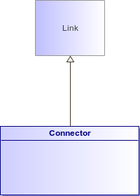 : Connector (architecture_autodiagram)