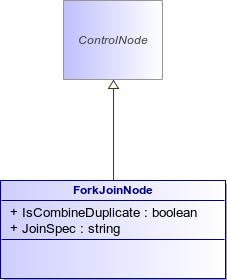 : ForkJoinNode (architecture_autodiagram)